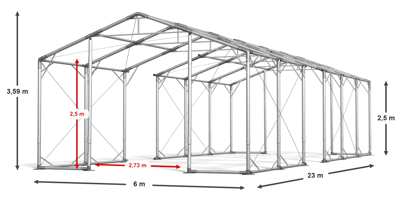 construction de légende