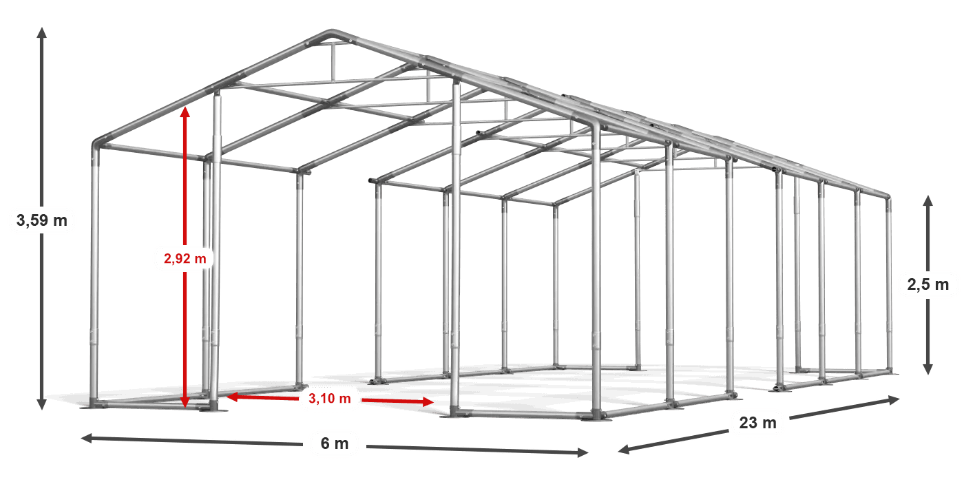 construction de légende