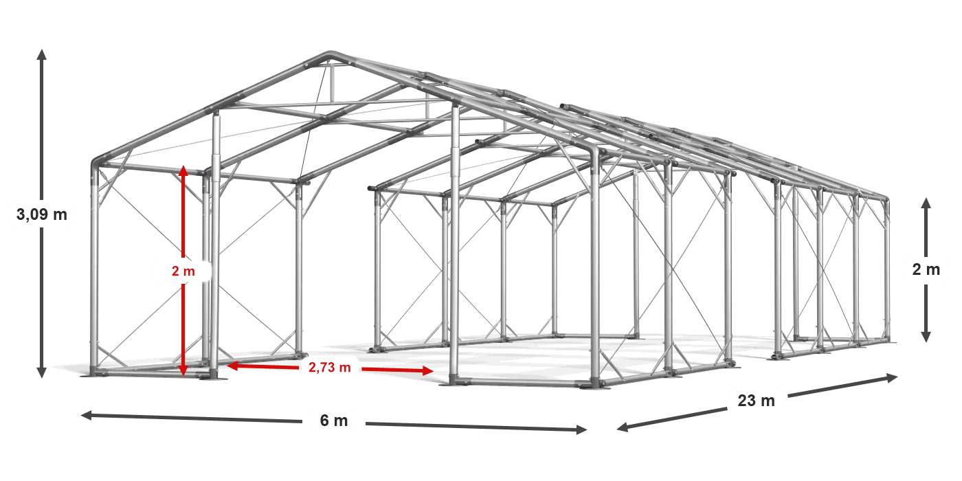 construction de légende