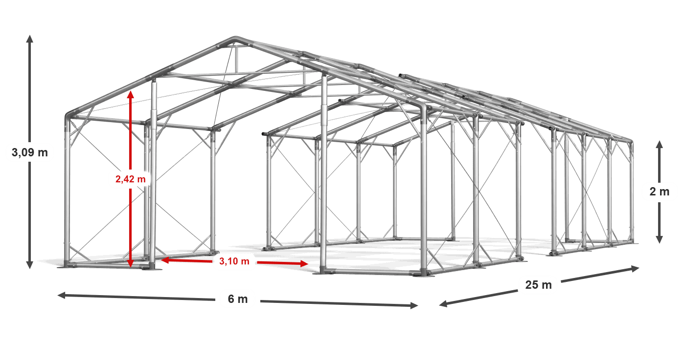construction de légende