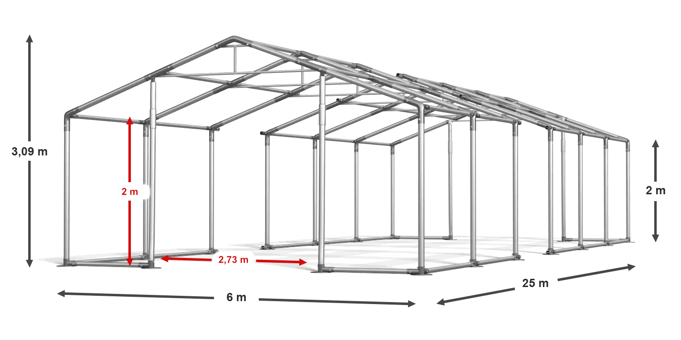 construction de légende