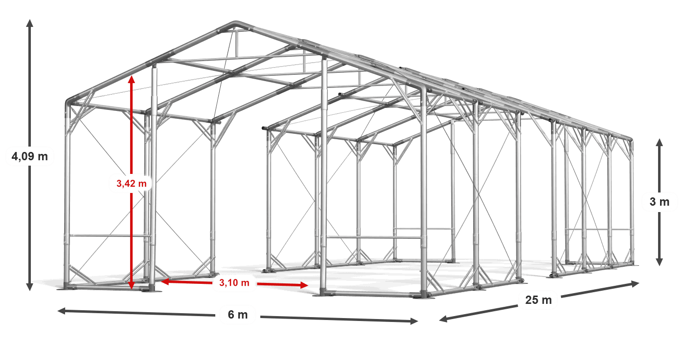 construction de légende
