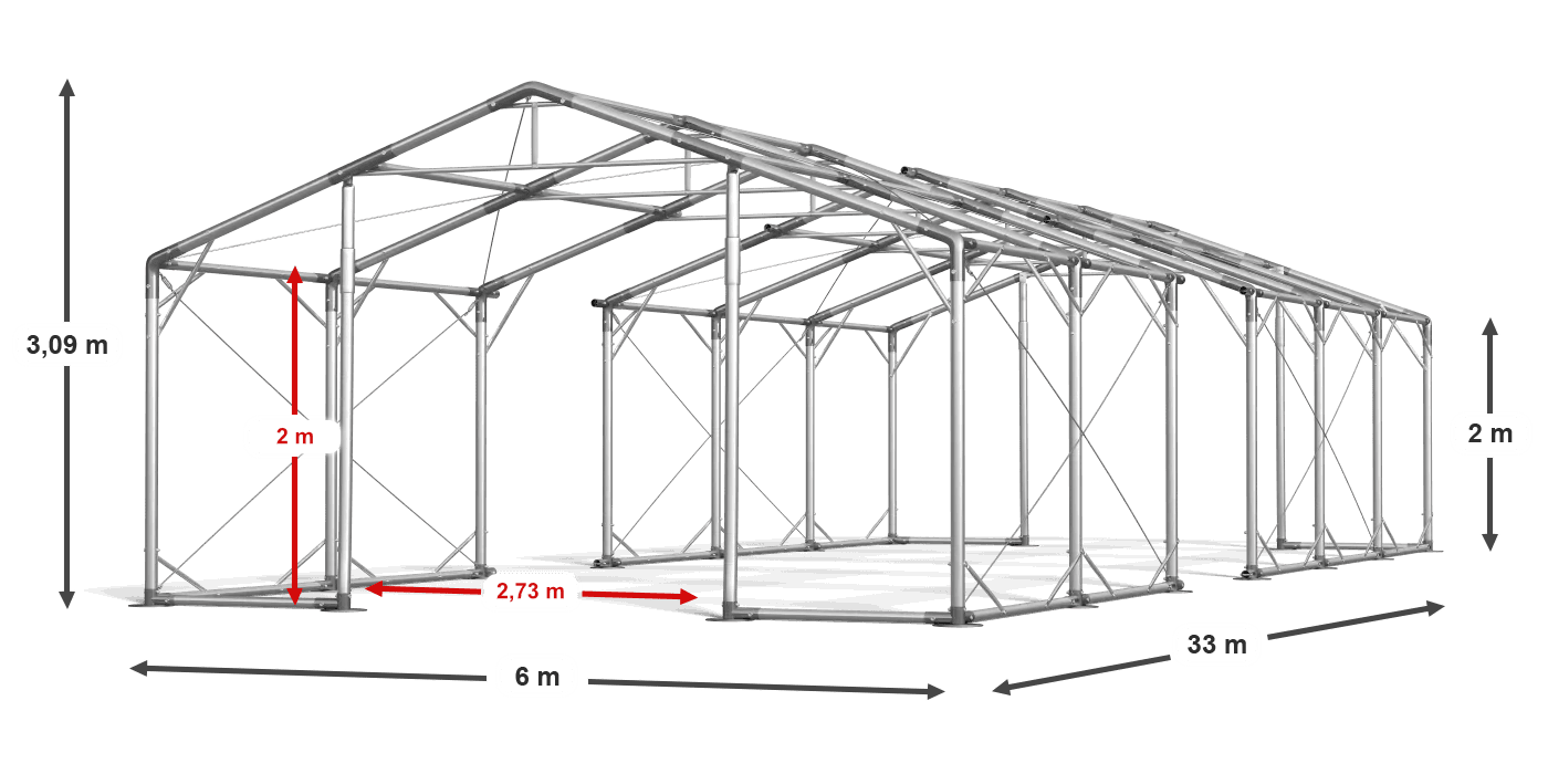 construction de légende