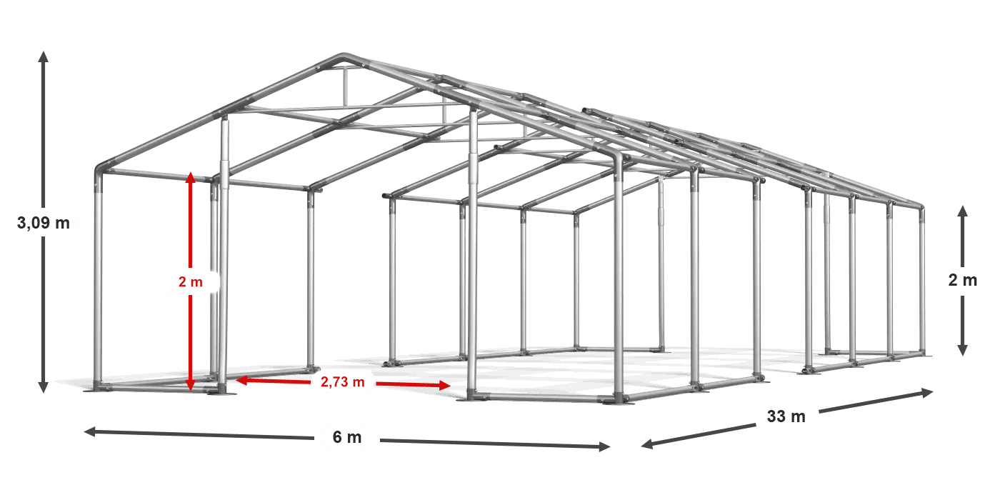 construction de légende