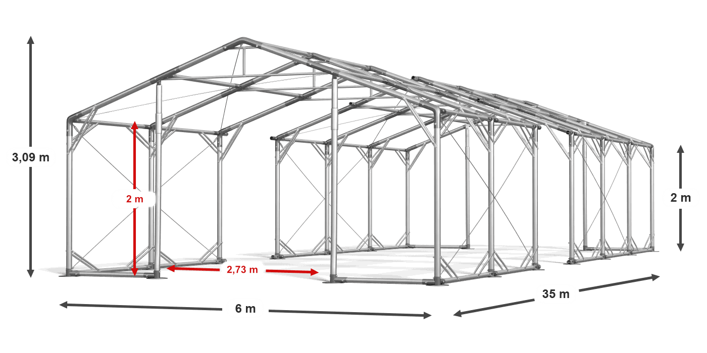 construction de légende