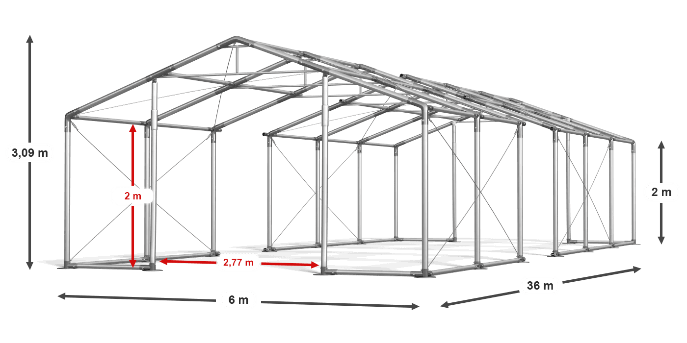 construction de légende