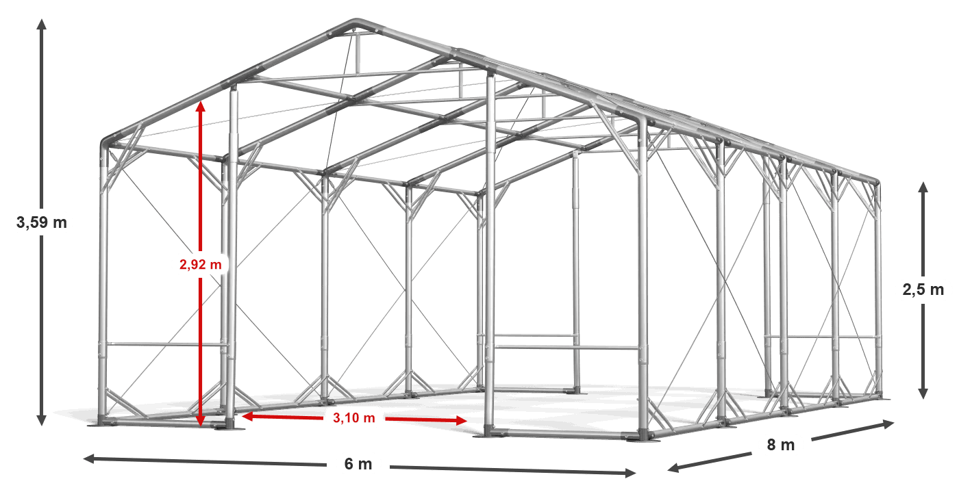 construction de légende