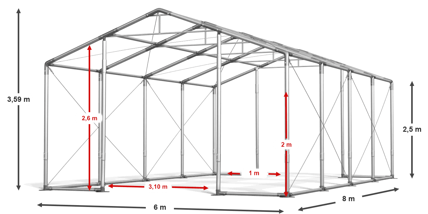 construction de légende