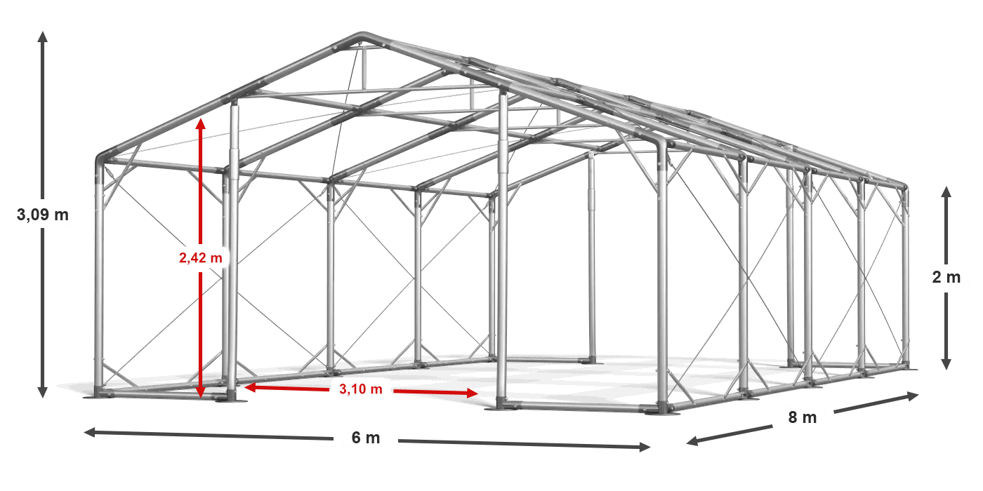 construction de légende