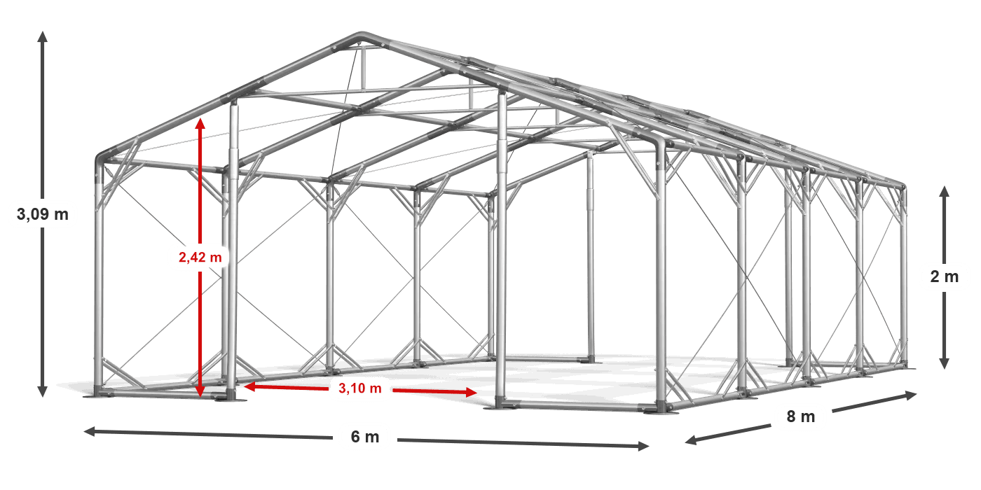 construction de légende