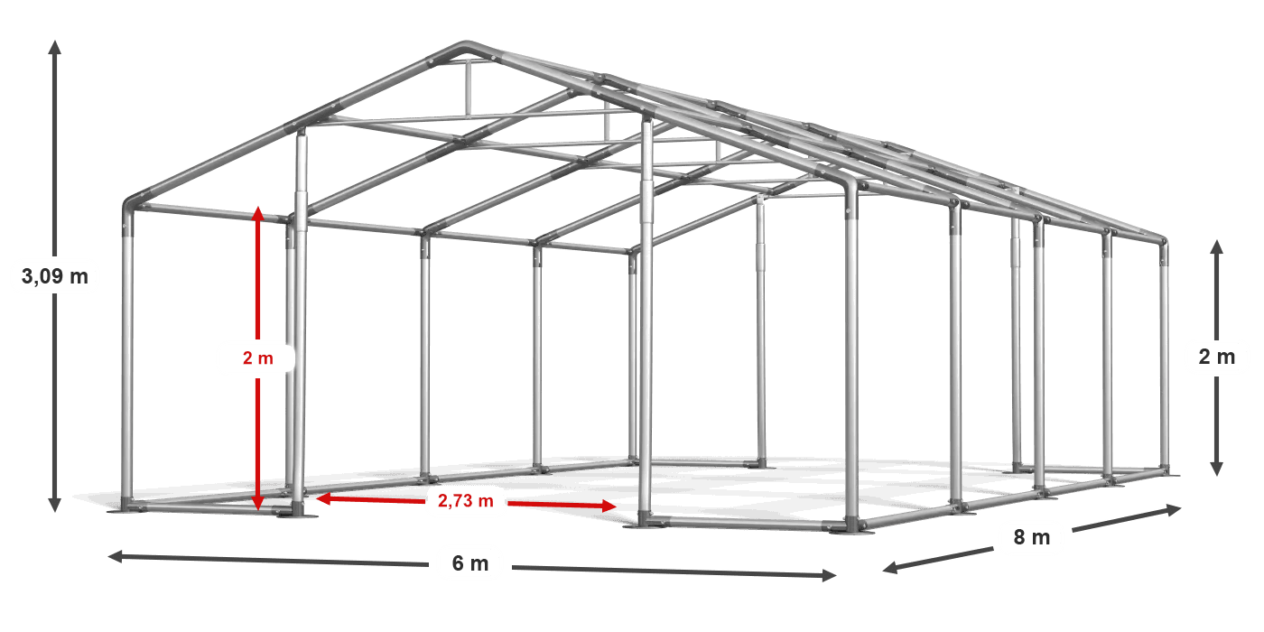 construction de légende