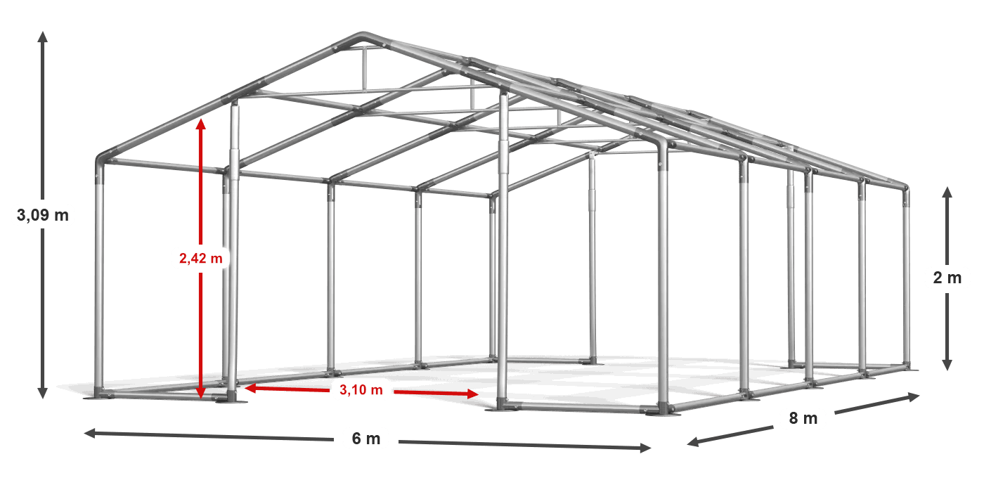 construction de légende