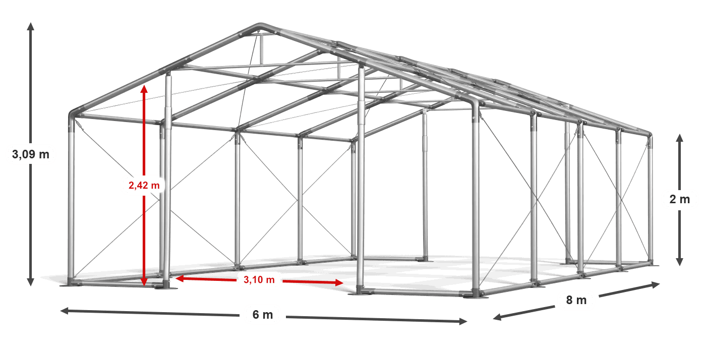 construction de légende