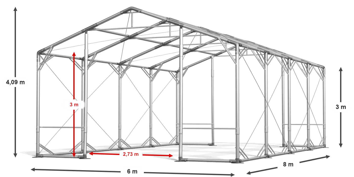 construction de légende construction de légende
