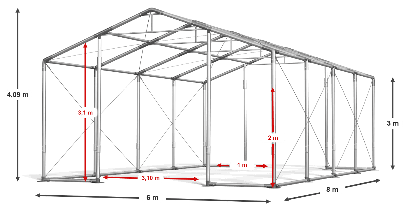 construction de légende