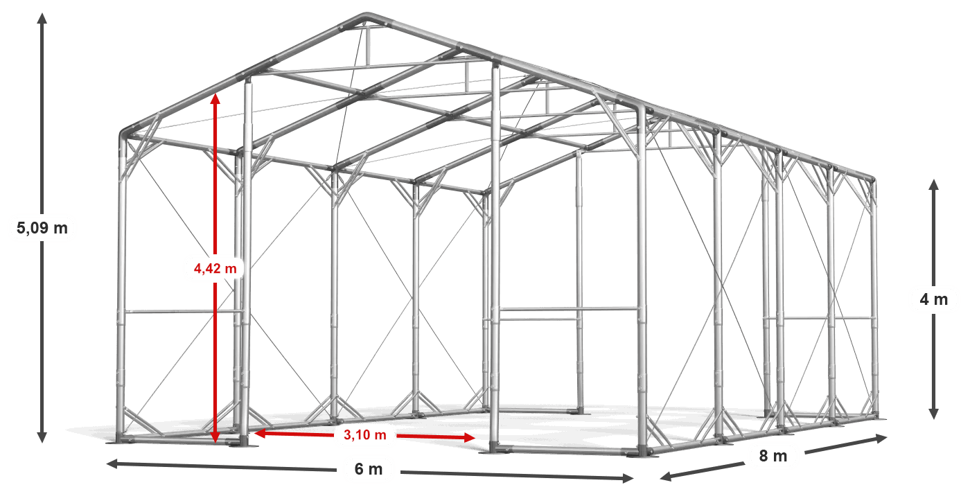 construction de légende
