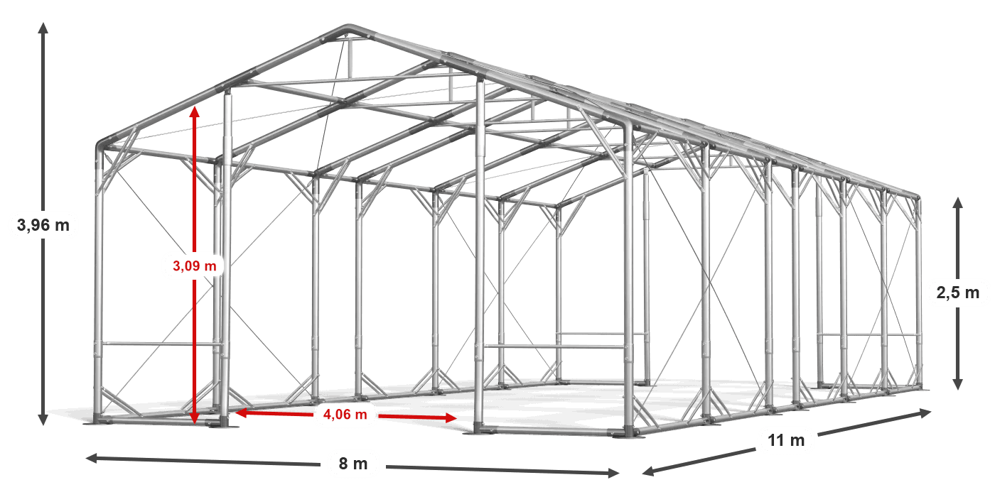 construction de légende