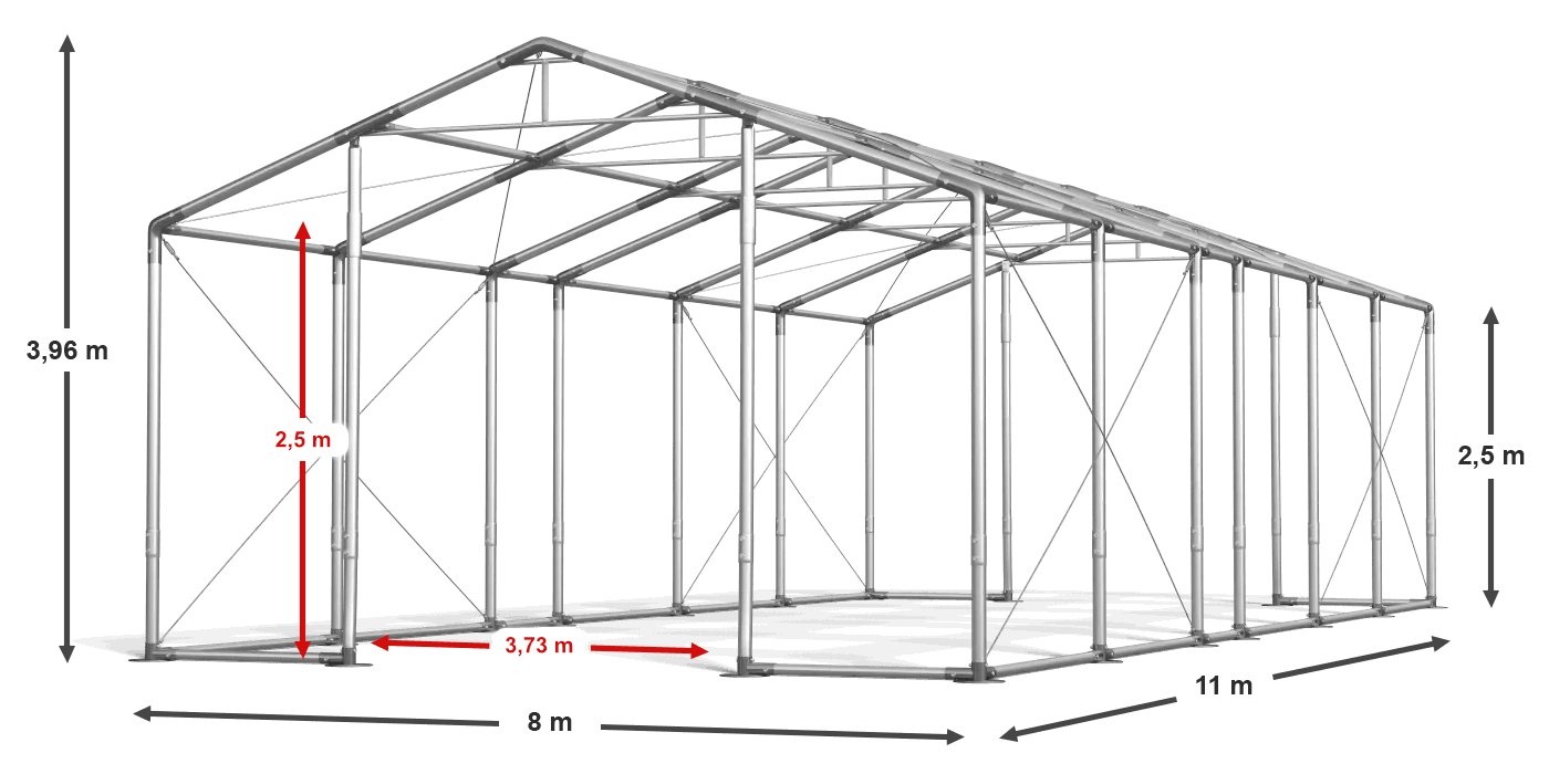 construction de légende