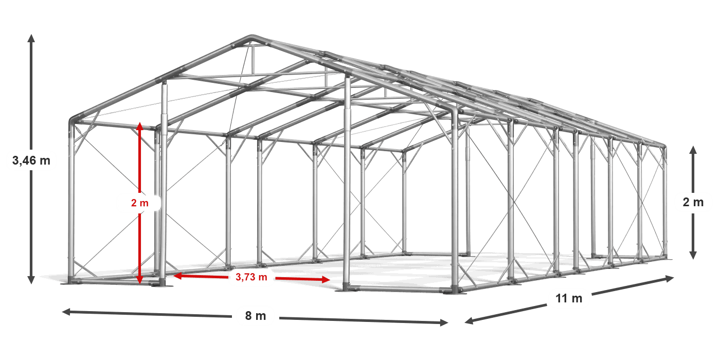 construction de légende