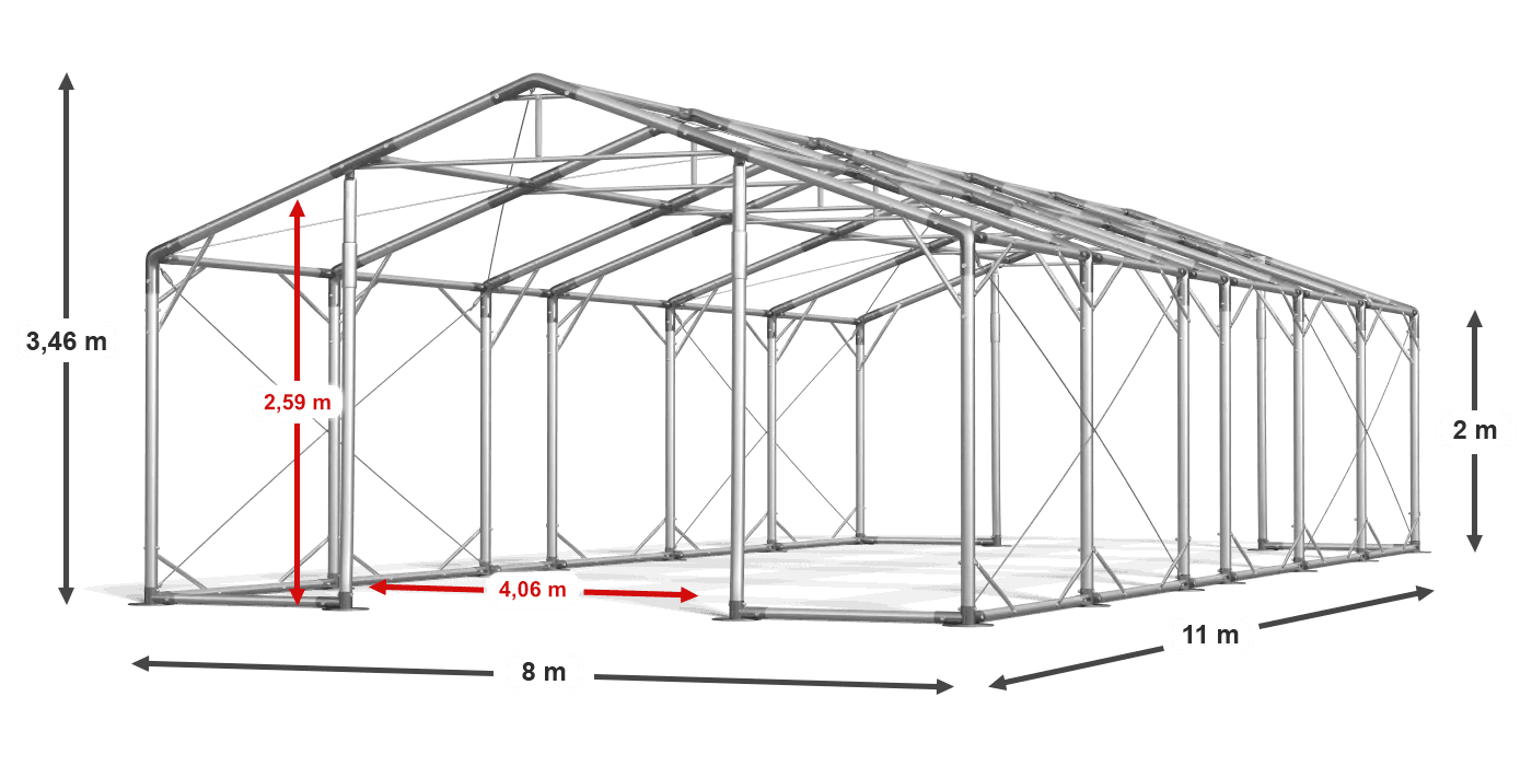 construction de légende