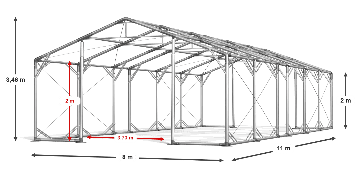 construction de légende