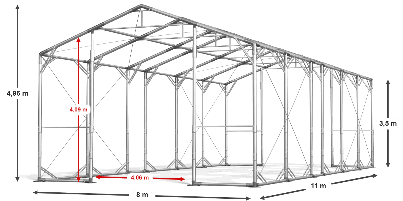 construction de légende