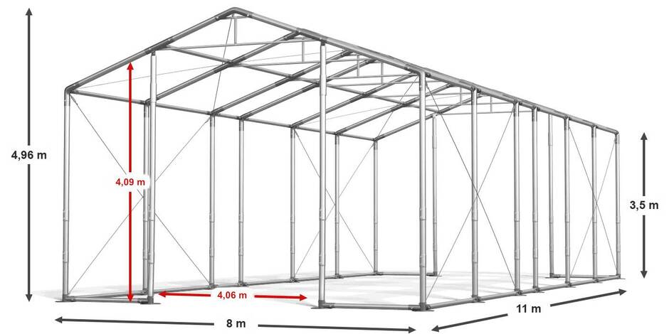 construction de légende