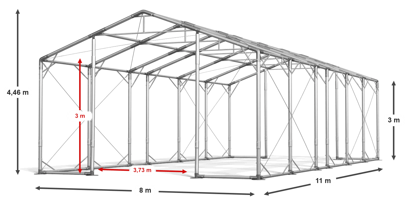 construction de légende