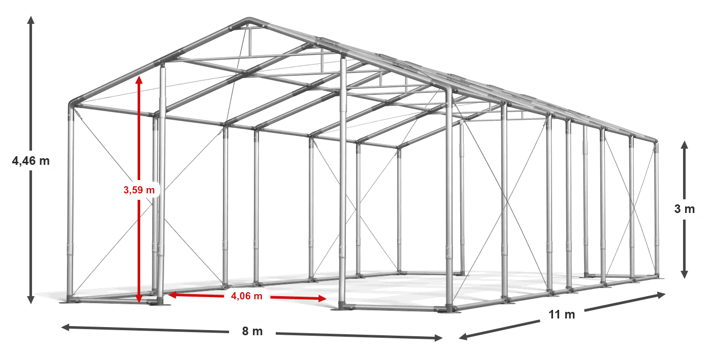 construction de légende