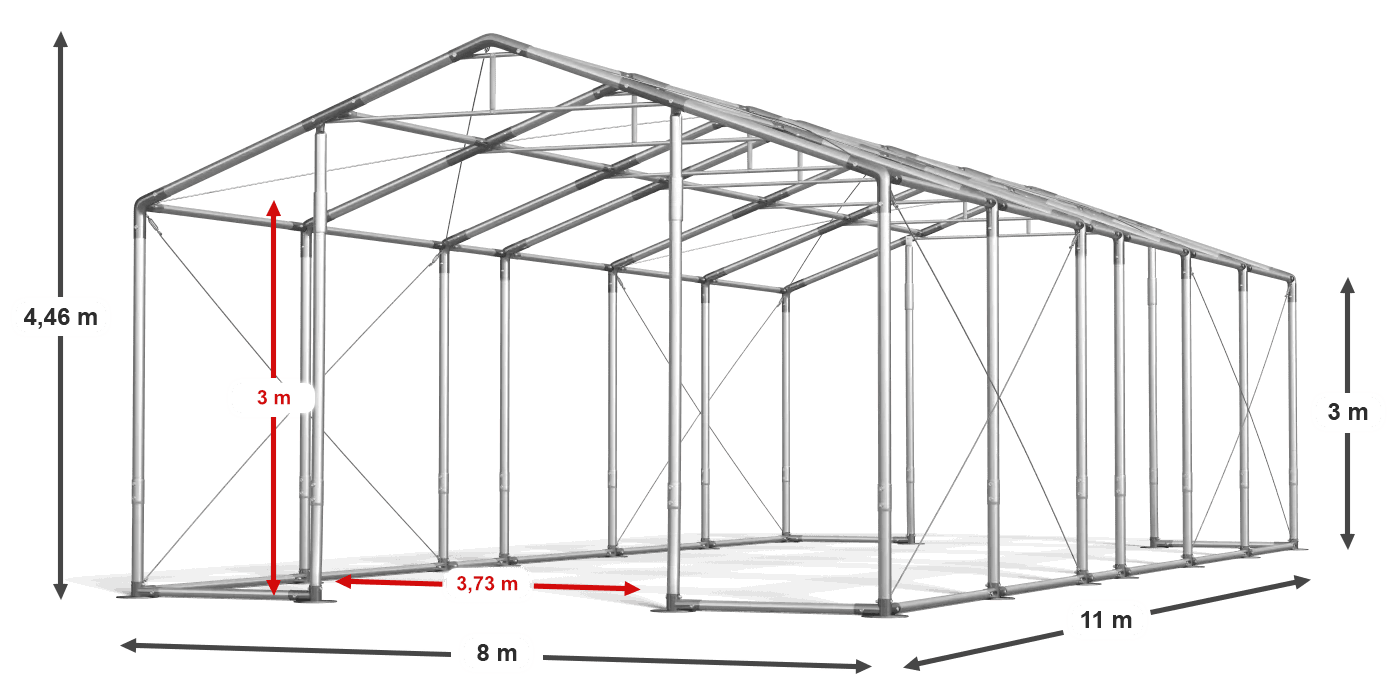construction de légende