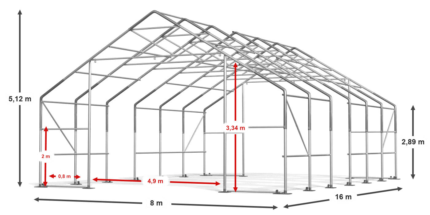 construction de légende