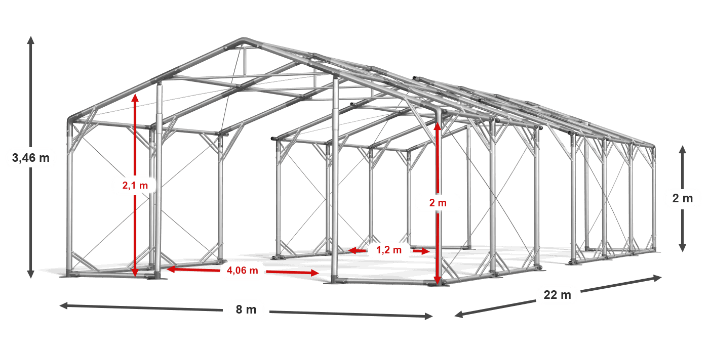construction de légende