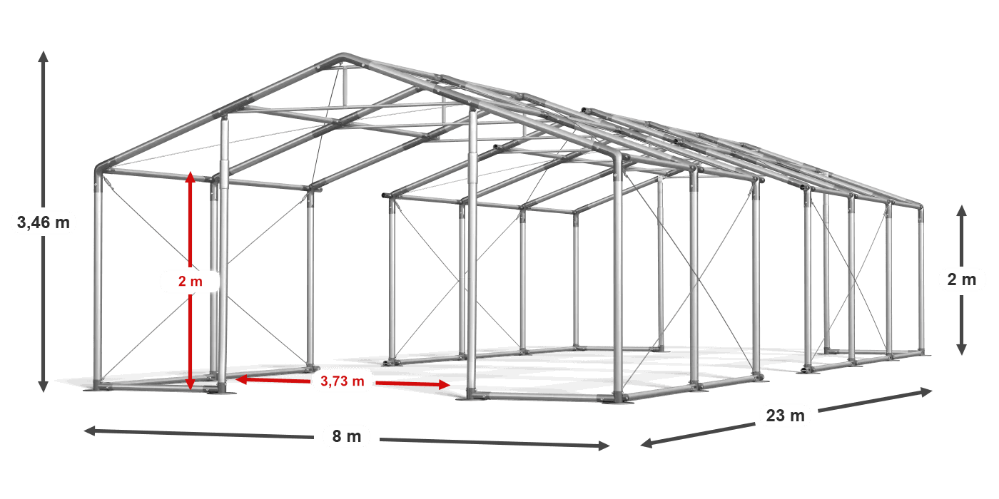 construction de légende