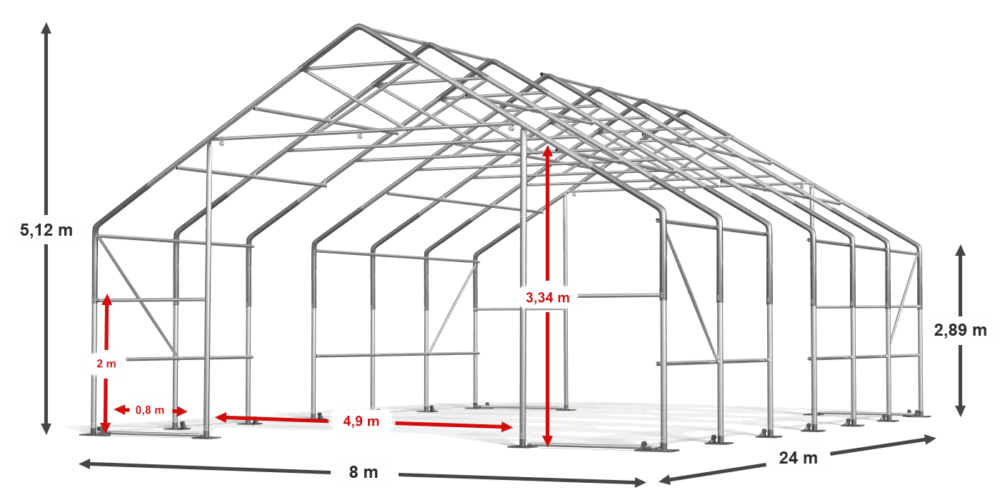 construction de légende