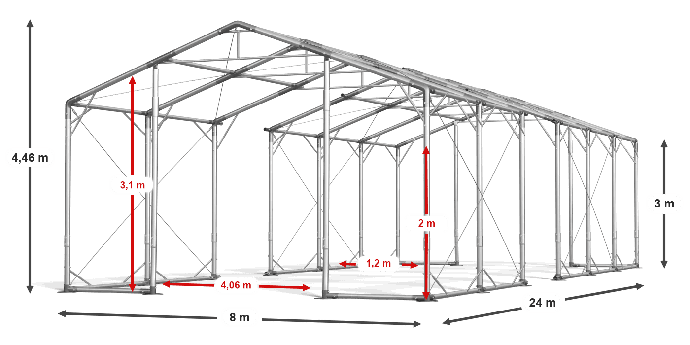 construction de légende