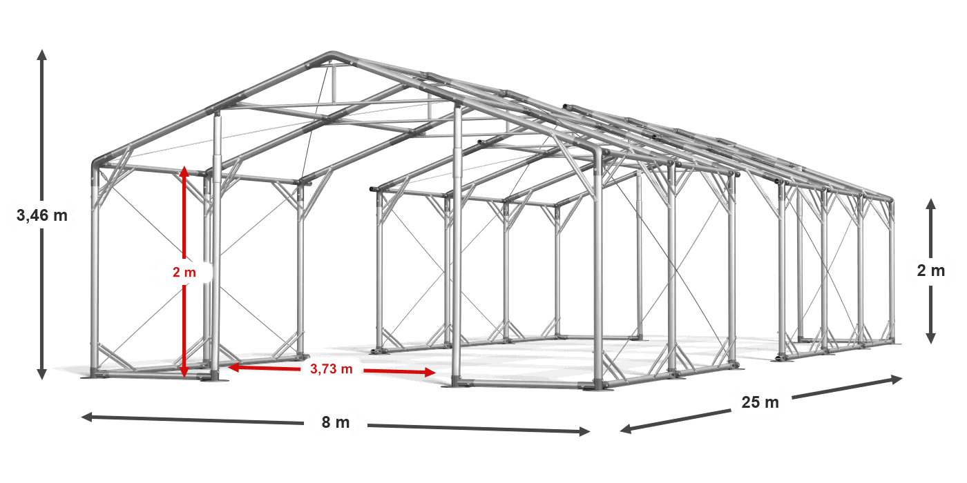 construction de légende