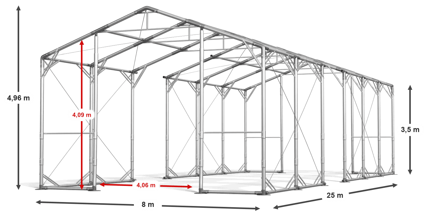 construction de légende