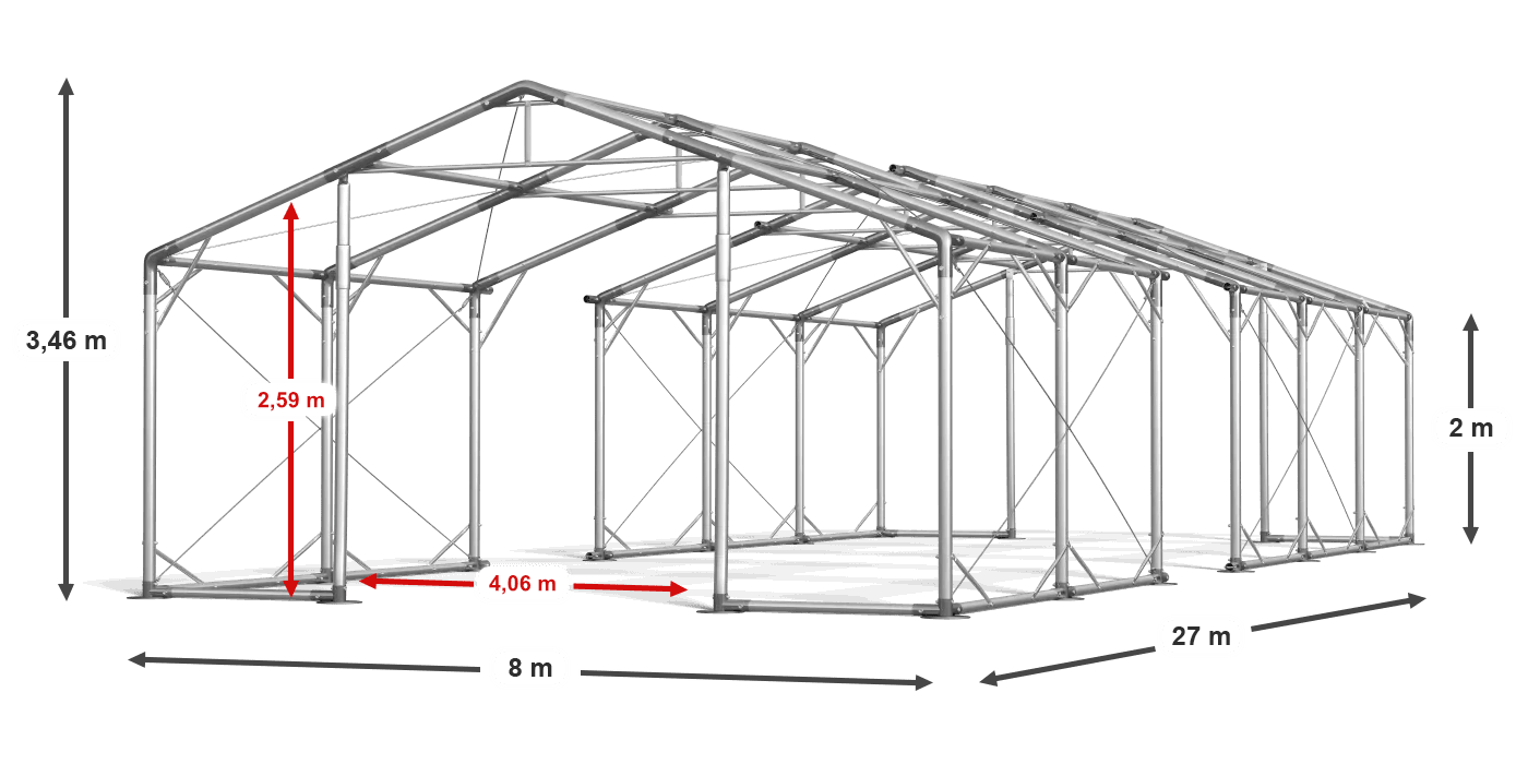 construction de légende
