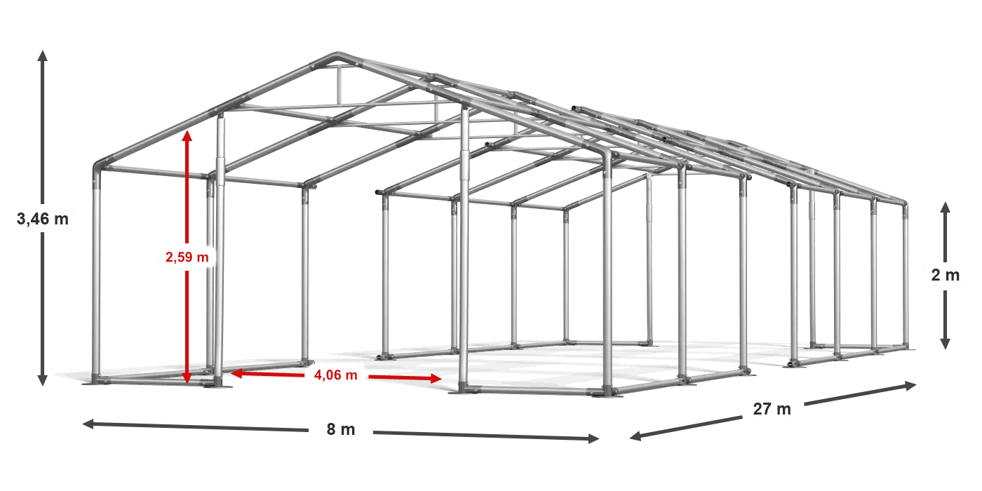 construction de légende