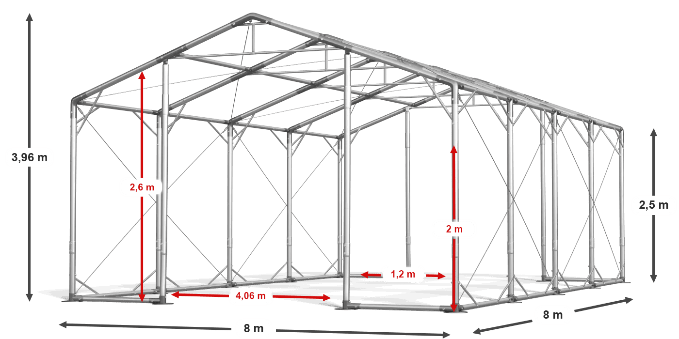 construction de légende