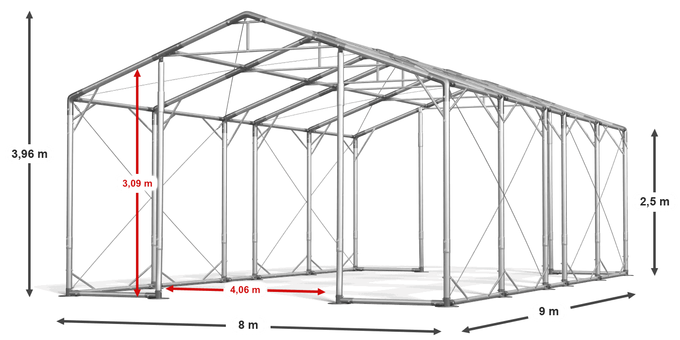 construction de légende