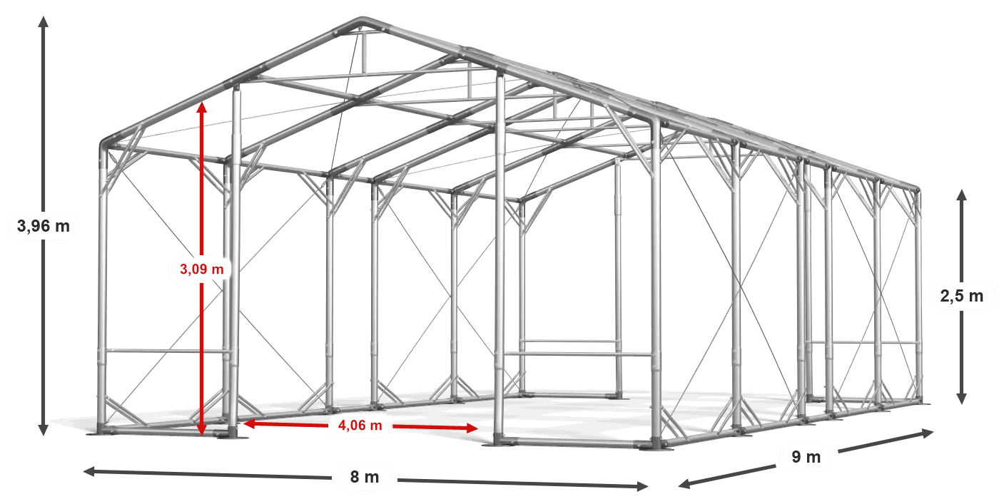 construction de légende