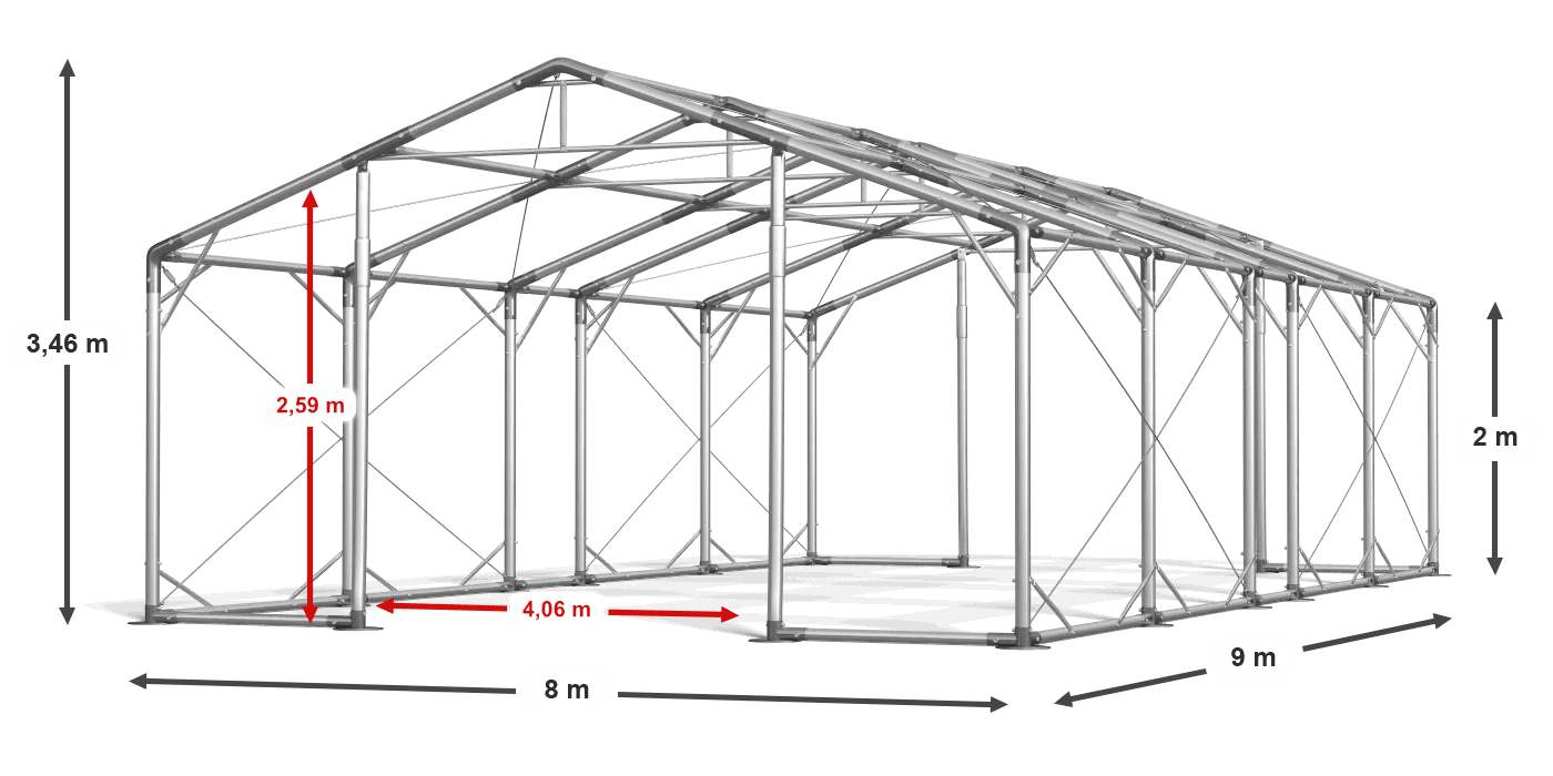 construction de légende