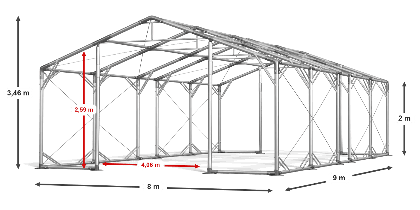 construction de légende