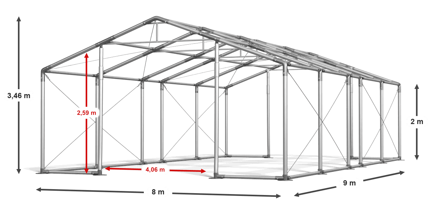 construction de légende