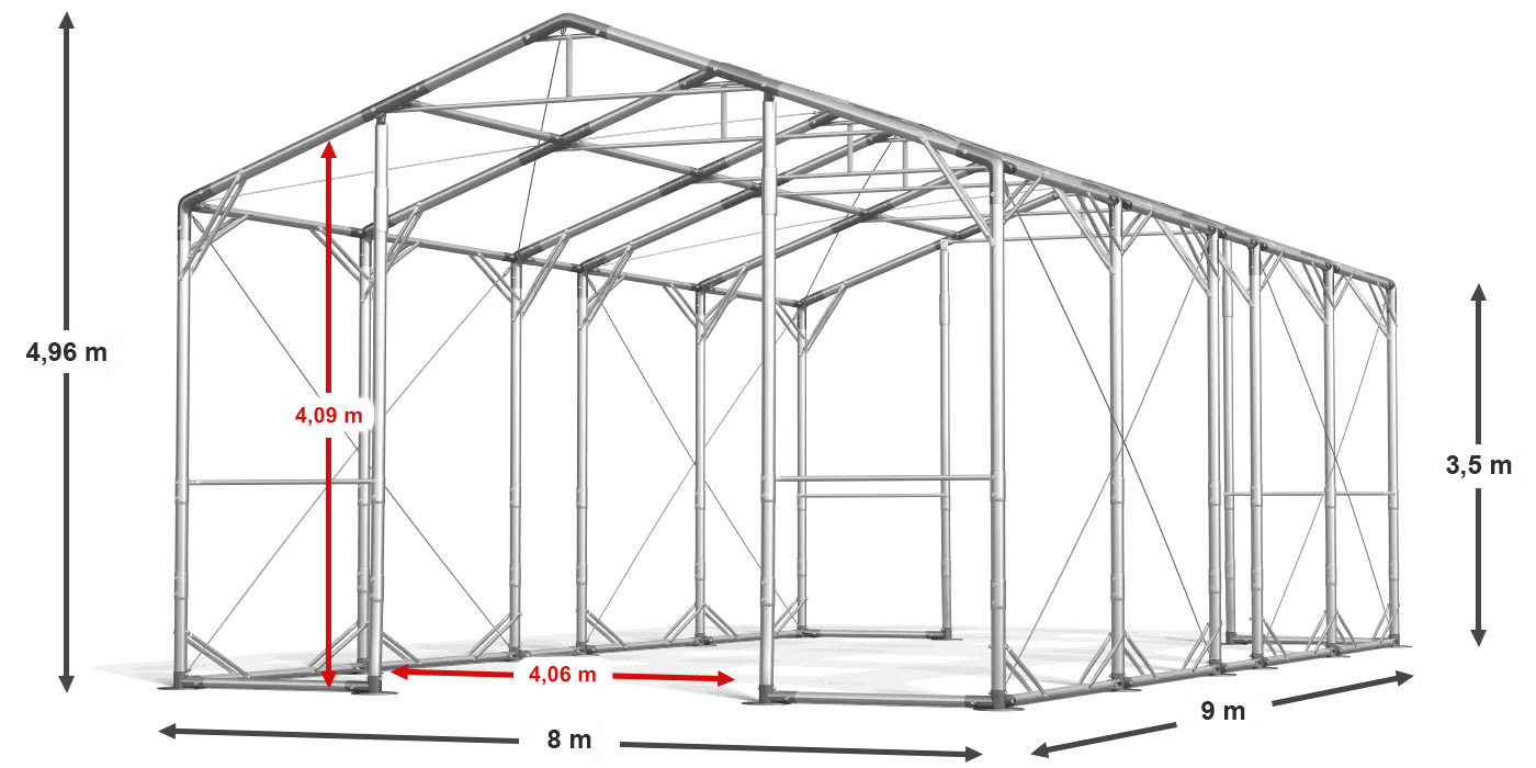 construction de légende