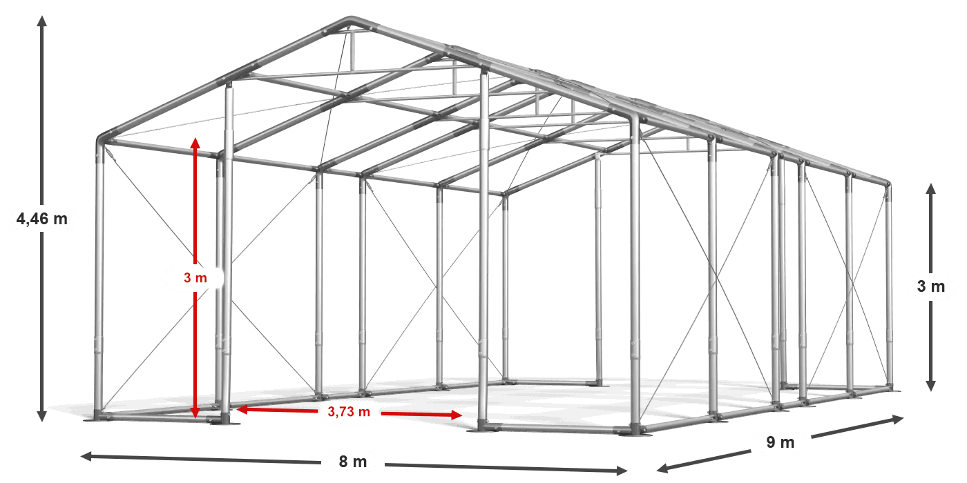 construction de légende