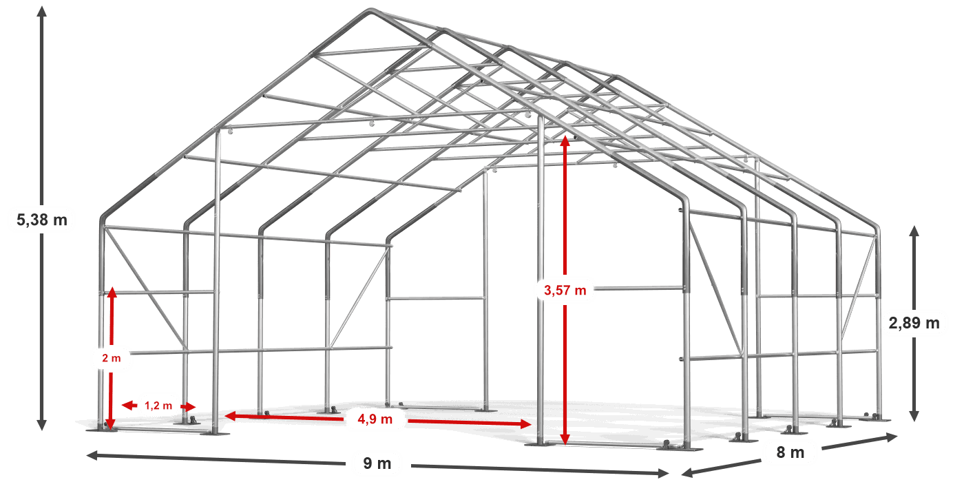 construction de légende