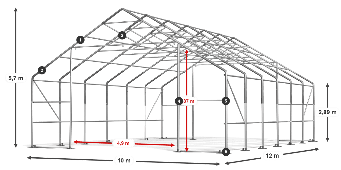 ARCTIC description