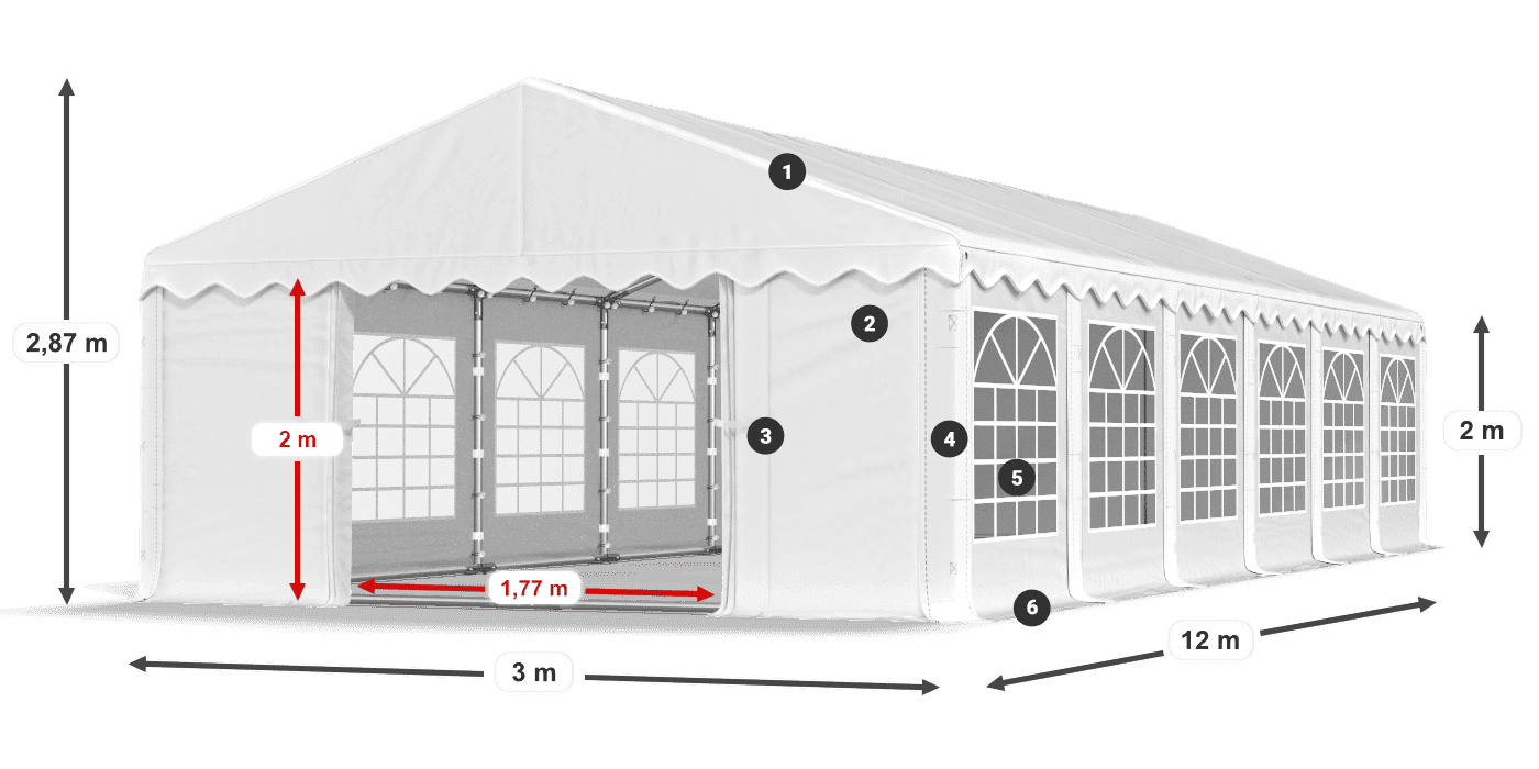 IPE 240 PE légende